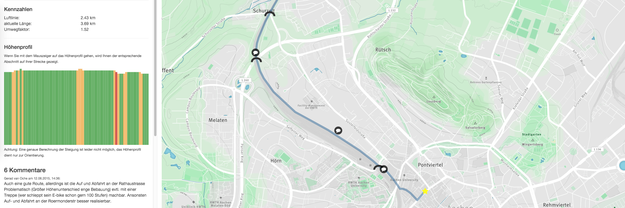 Bürgerbeteiligung am Beispiel Radschnellweg Euregio